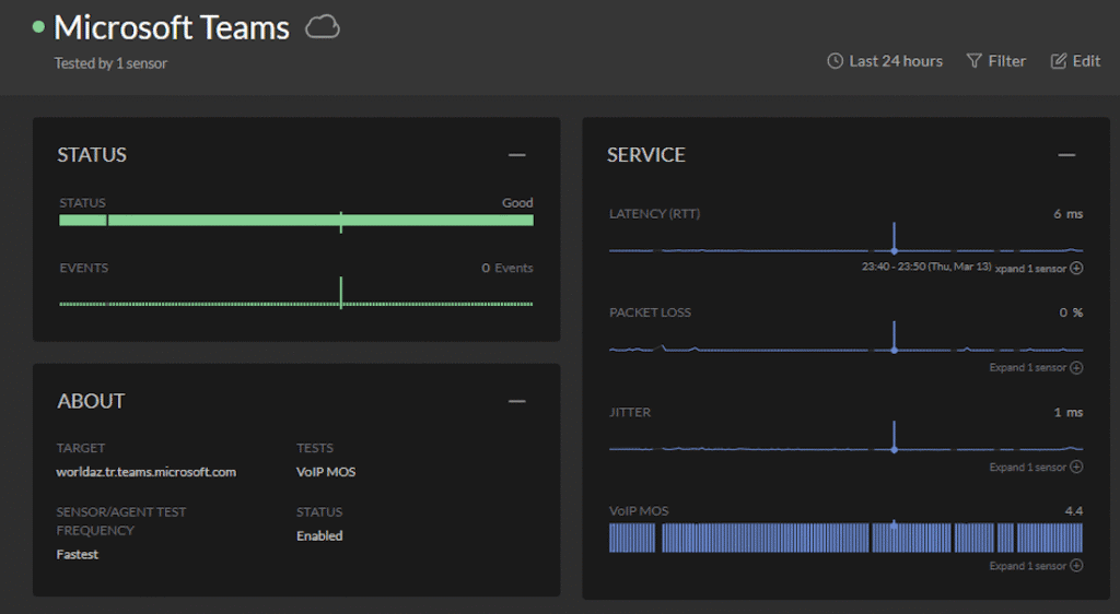 inSight dashboard no packet loss