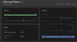 DNS Change Fixes Teams Calls After - Post 2 - Si Futures inSight dashboard no packet loss
