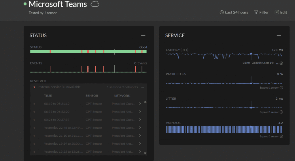 inSight dashboard showing packet loss