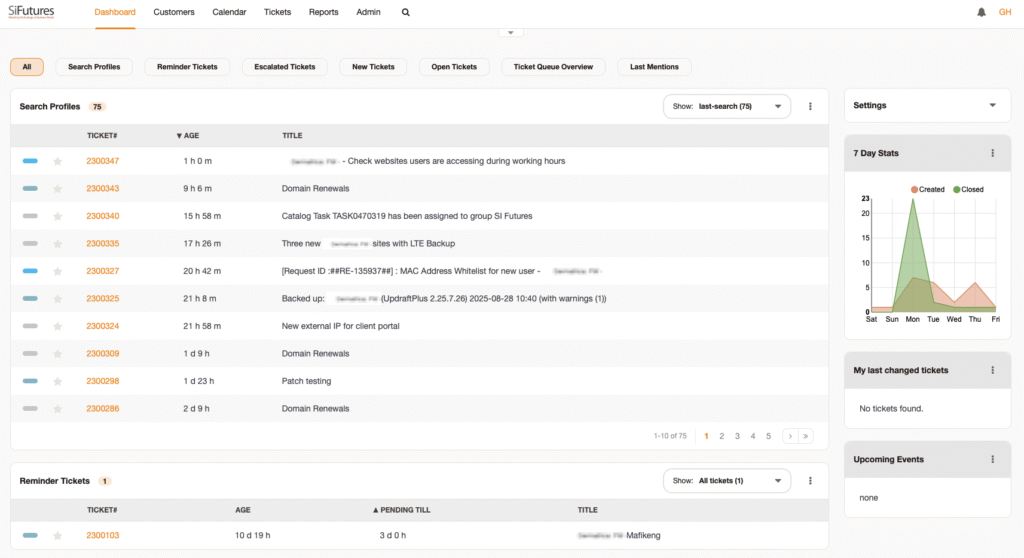 Professional service desk strategic notification management interface